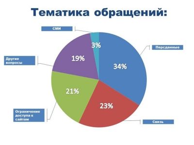 ce9de72720ab26fd694869b17666cdca
