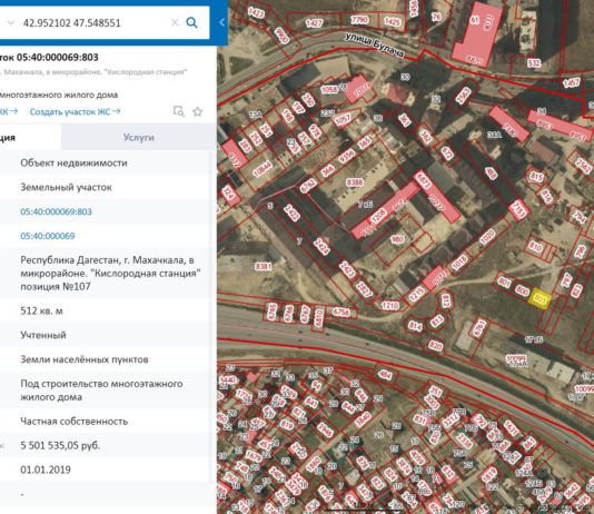 Частные интересы в общественных вопросах