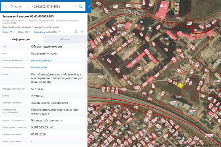 Частные интересы в общественных вопросах