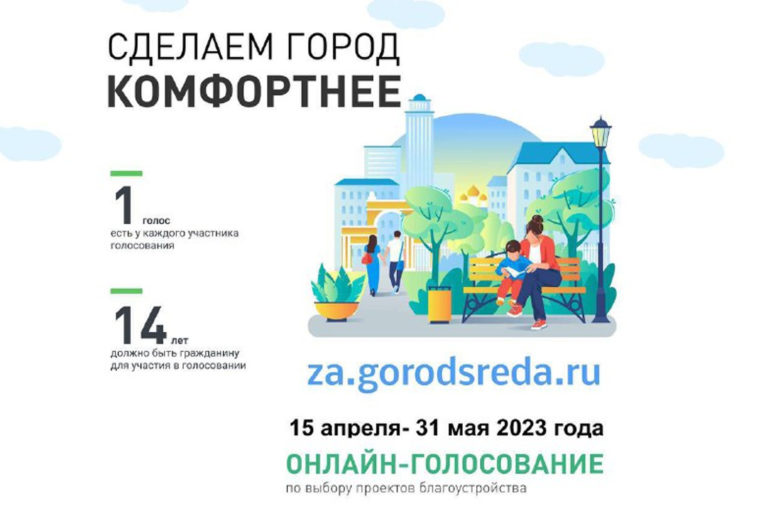 Рейтинговое голосование по отбору общественных территорий