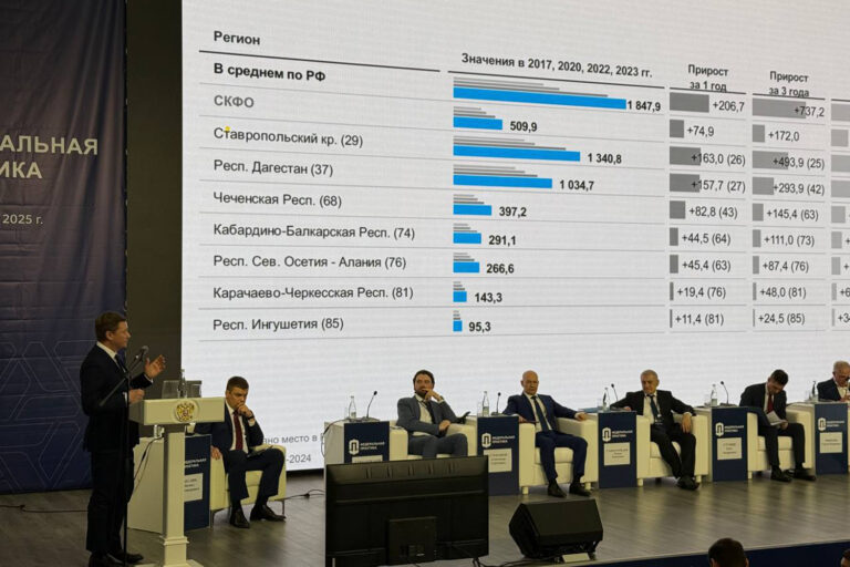 В авангарде экономического роста СКФО