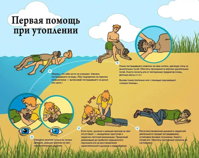 Утопление – это тихая смерть: грамотные действия!