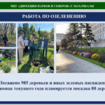 3 Аппаратка (2)