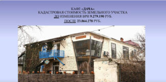 Итоги недели и основные направления развития