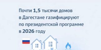Почти 1,5 тыс. домов в Дагестане подключат к газу в 2026 году