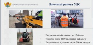 В Махачкале начался ямочный ремонт: уложено 1 500 квадратных метров асфальта