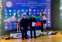 Махачкалинские мастера ракетки покорили СКФО