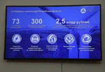 Новолакская ВЭС поможет восполнить около 20% дефицита электроэнергии в Дагестане