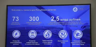 Новолакская ВЭС поможет восполнить около 20% дефицита электроэнергии в Дагестане