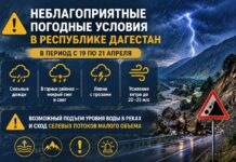 В Дагестане объявили штормовое предупреждение с 19 по 21 апреля