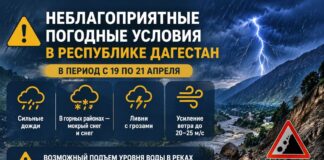 В Дагестане объявили штормовое предупреждение с 19 по 21 апреля