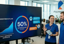 «Ростелеком» достиг 50% автоматизации клиентской поддержки в чатах с помощью ИИ