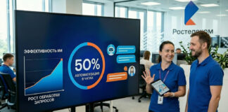 «Ростелеком» достиг 50% автоматизации клиентской поддержки в чатах с помощью ИИ