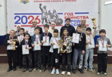 Махачкала – чемпион