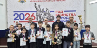 Махачкала – чемпион