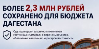 Минимущество Дагестана сохранило для бюджета республики более 2,3 млн рублей налогового потенциала