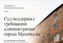 В Махачкале суд признал незаконным использование земли на проспекте Казбекова