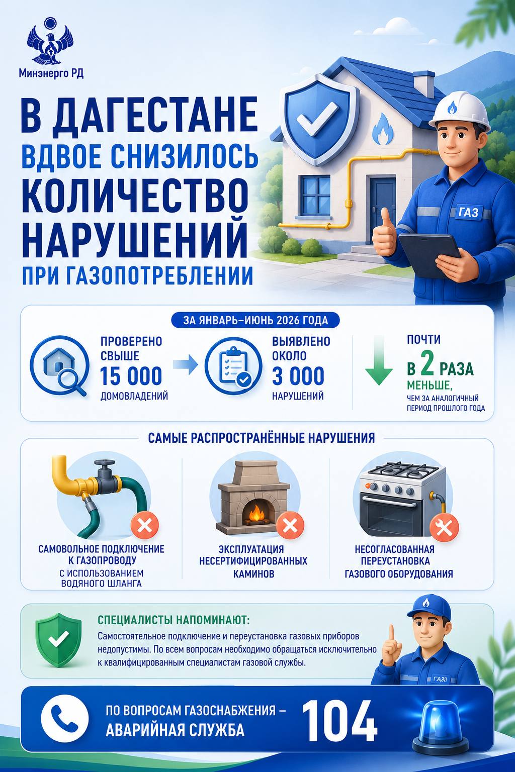 В Дагестане в два раза сократилось число нарушений правил использования газа