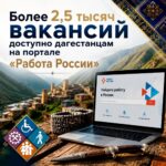 Более 2,5 тысяч вакансий доступно дагестанцам на портале «Работа России»
