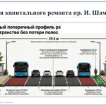 В Махачкале в текущем году планируют благоустроить парк Ленинского Комсомола и городской пляж