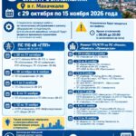 График плановых ограничений электроснабжения в Махачкале с 29 октября по 15 ноября